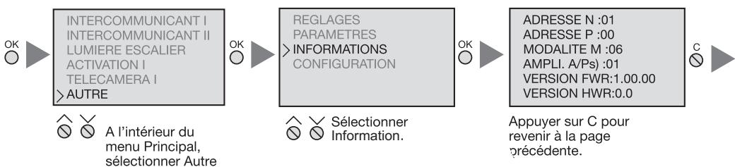 LEGRAND 633 21 - Information - 1