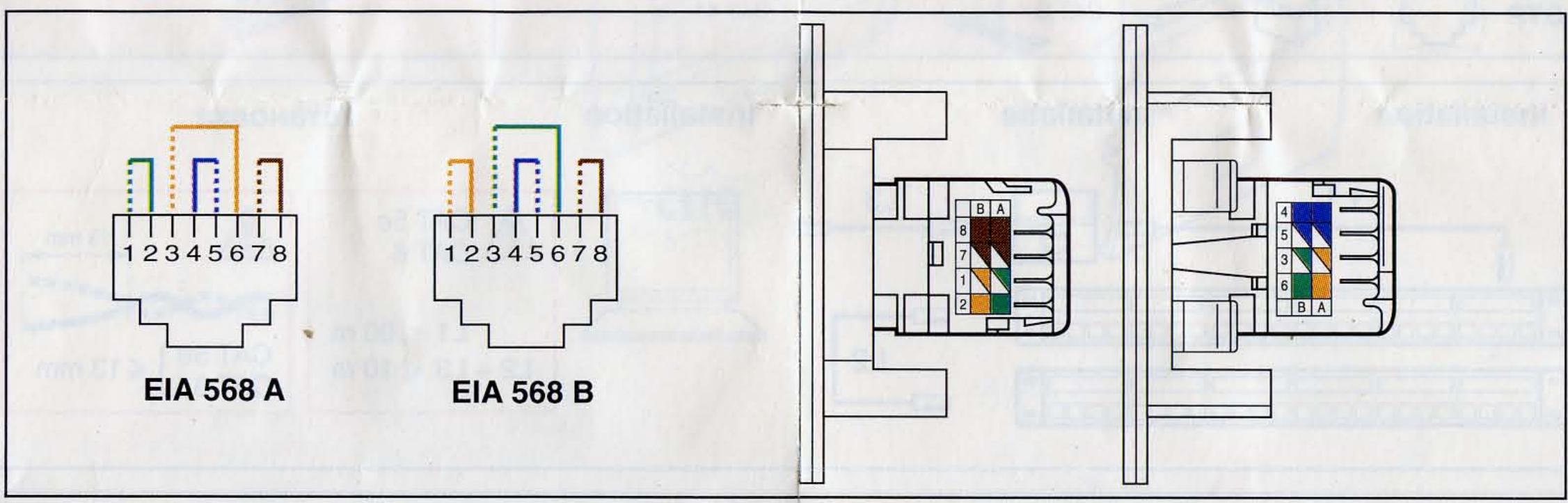 LEGRAND 843 39 - 1
