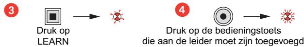 LEGRAND 845 26 - Aanleren van het scenario - 2