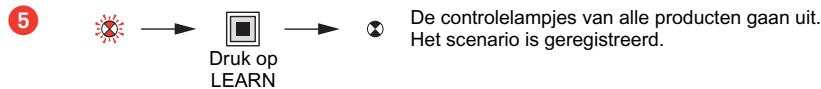 LEGRAND 845 26 - Aanleren van het scenario - 3