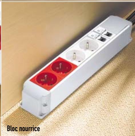 LEGRAND LCS 2 - Consolidez et redistribuez en toute capacité - 9