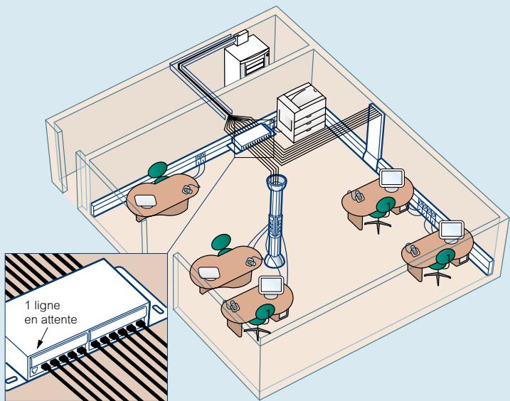 LEGRAND LCS 2 - Exemple d'application - 2