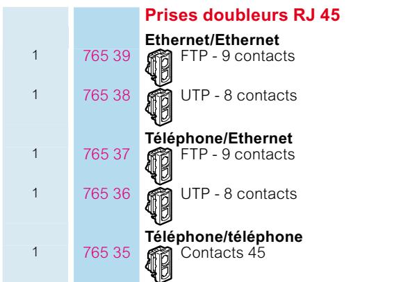 LEGRAND LCS 2 - Switches, répartiteur, prises doubleurs et points d'accès wi-fi - 1