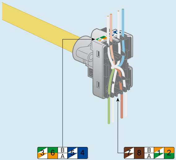 LEGRAND LCS 2 - Connexion des fils sur le connecteur lcs² - 1