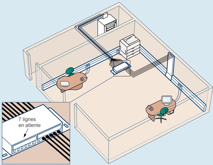 LEGRAND LCS 2 - Exemple d'application - 1