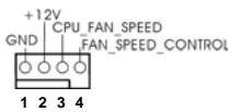 ASROCK 2CORE1066-2.13G - CPU-Lüfteranschluss - 1