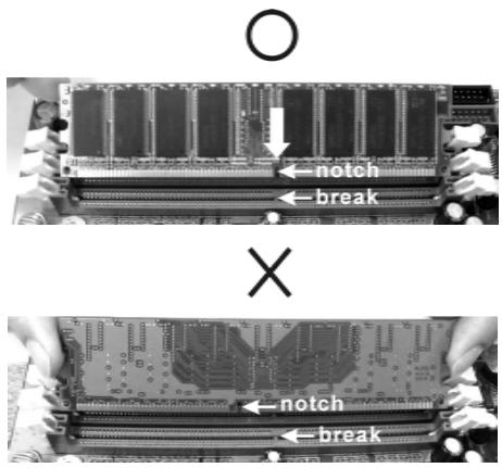 ○ × notch break notch break