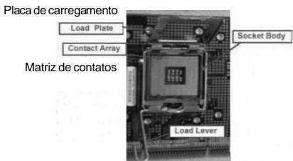 Placa de carregamento Load Plate Contact Array Matriz de contatos Socket Body Load Lever