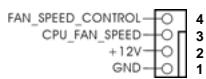 ASROCK 4COREDX90-VSTA - CPU Fan Connector - 1
