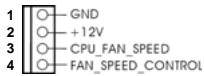 ASROCK 775I65G - CPU-Lüfteranschluss - 1