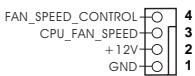 ASROCK K10N750SLI-110DB - CPU Fan Connector - 1