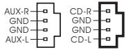 ASROCK K7VT6-C - Connectors - 8