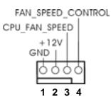 ASROCK 890FX DELUXE 5 - CPU Fan Connectors - 1