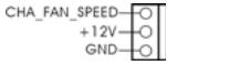 ASROCK 890FX DELUXE 5 - Gehäuse- und Stromlüfteranschlussse - 2