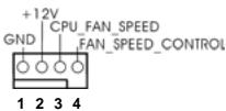 ASROCK G41M-VS3 - Conector del ventilador - 1
