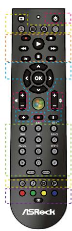 ASROCK CORE 100HT-BD - Remote Controller (Core 100HT / Core 100HT-BD) - 4