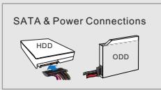 ASROCK CORE 100HT-BD - SATA and Power Connections - 1