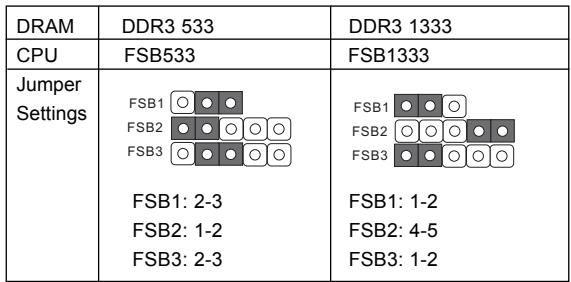 ASROCK G41M-GS3 - Standard Setting: - 1