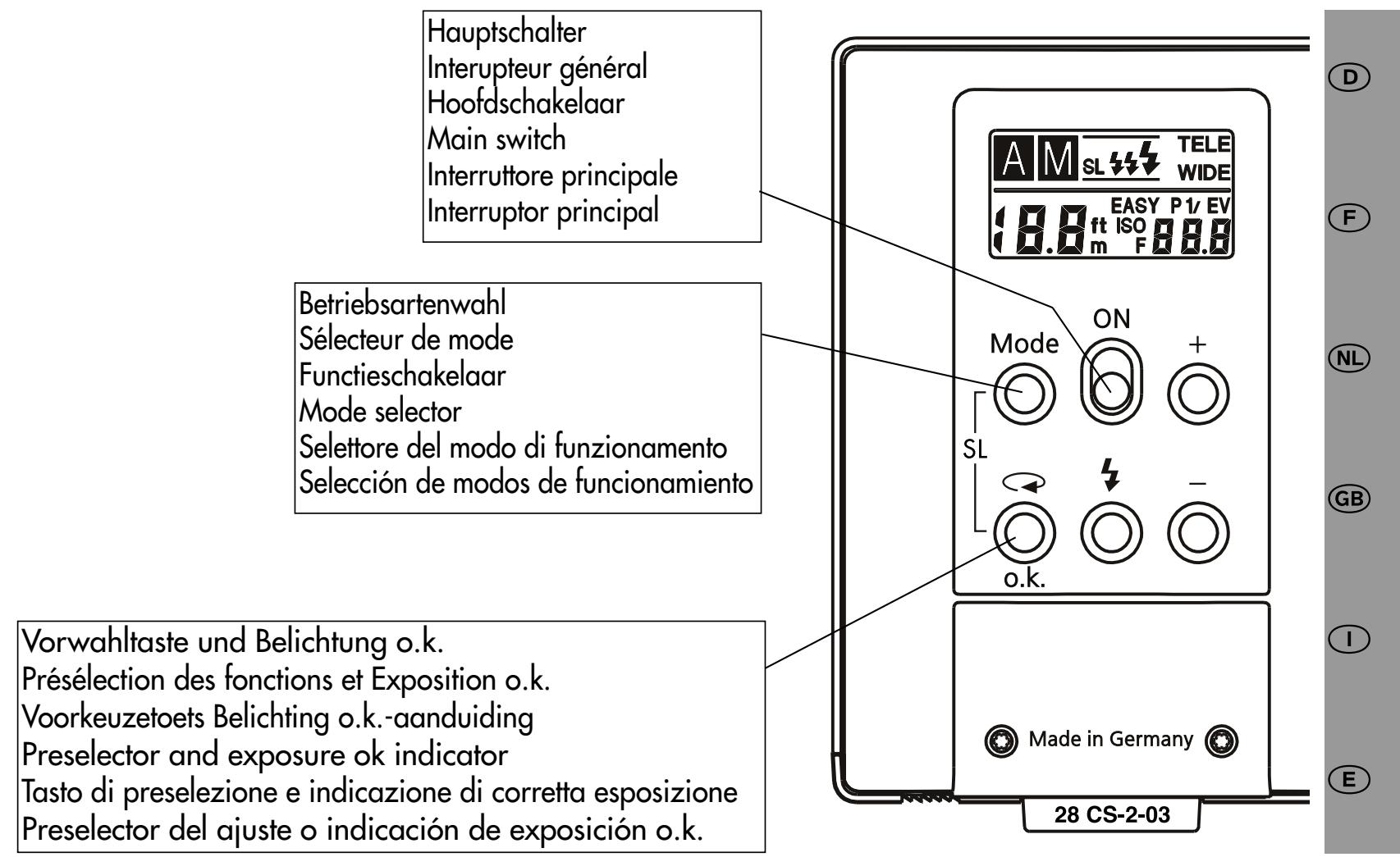 METZ MECABLITZ 28 CS-2 DIGITAL - Caracteristicas sociales - 3
