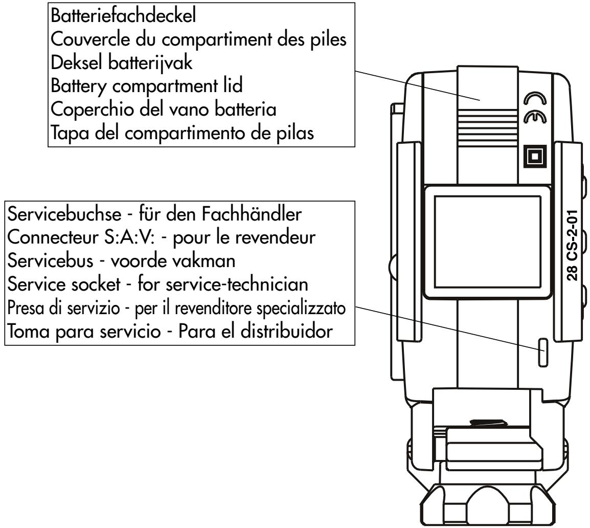 METZ MECABLITZ 28 CS-2 DIGITAL - Caracteristicas sociales - 5