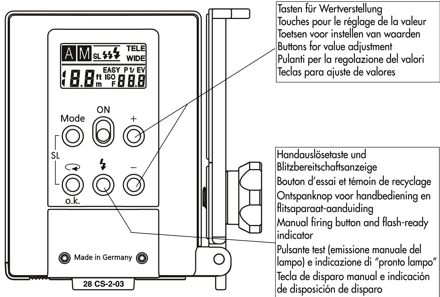 METZ MECABLITZ 28 CS-2 DIGITAL - Caracteristicas sociales - 4