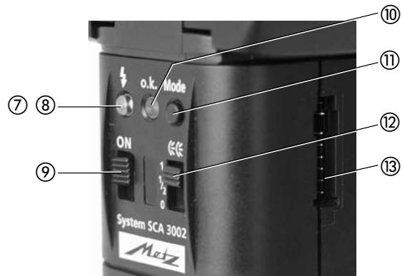 METZ MECABLITZ 45 CL-4 DIGITAL - Remarque: - 2