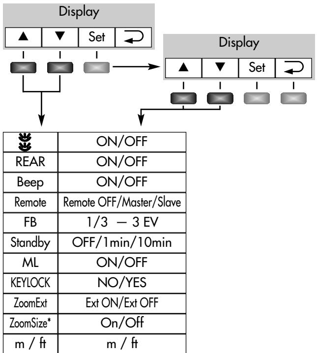 METZ MECABLITZ 58 AF-1 N DIGITAL - Technische gegevens - 1