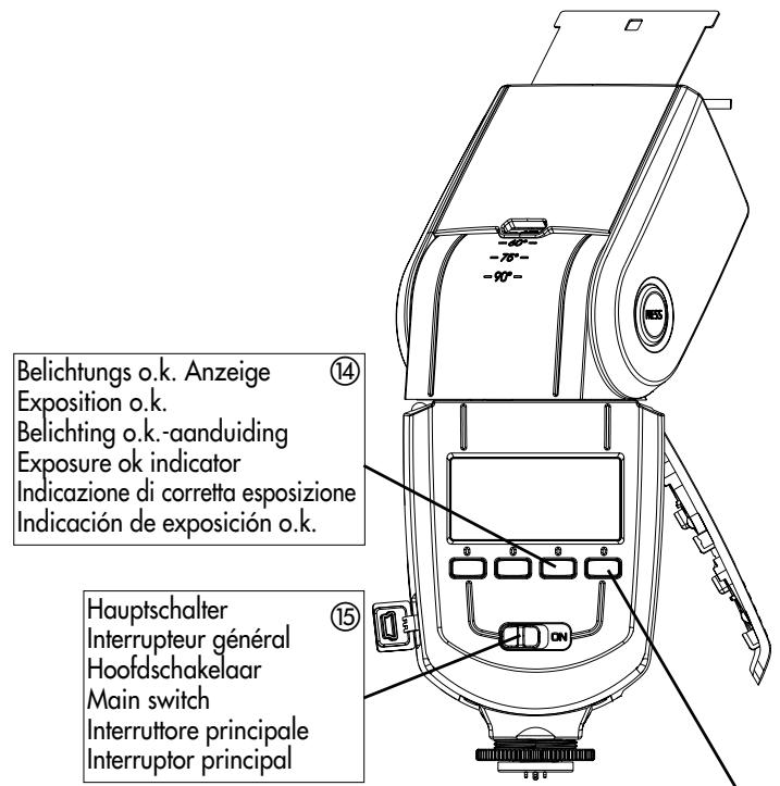 METZ MECABLITZ 58 AF-1 P DIGITAL - Technische gegevens - 7