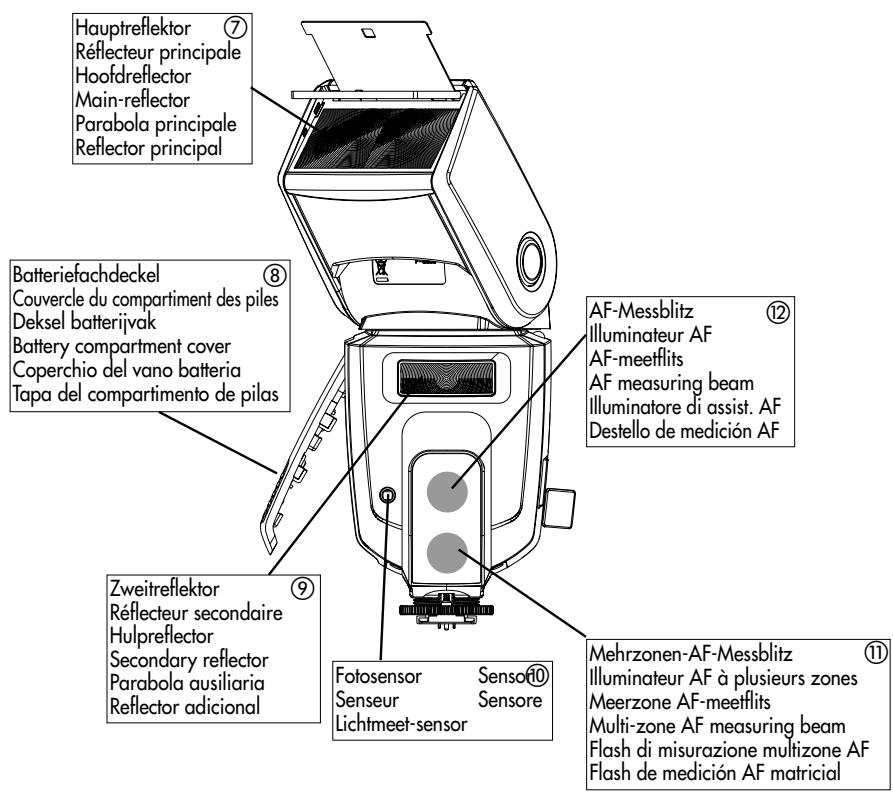 METZ MECABLITZ 58 AF-1 P DIGITAL - Technische gegevens - 5