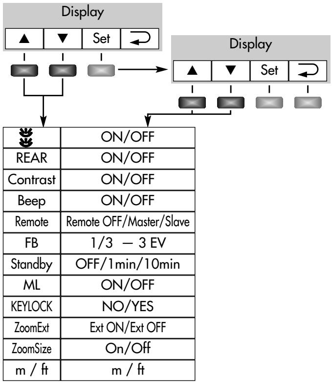 METZ MECABLITZ 58 AF-1 P DIGITAL - Technische gegevens - 2