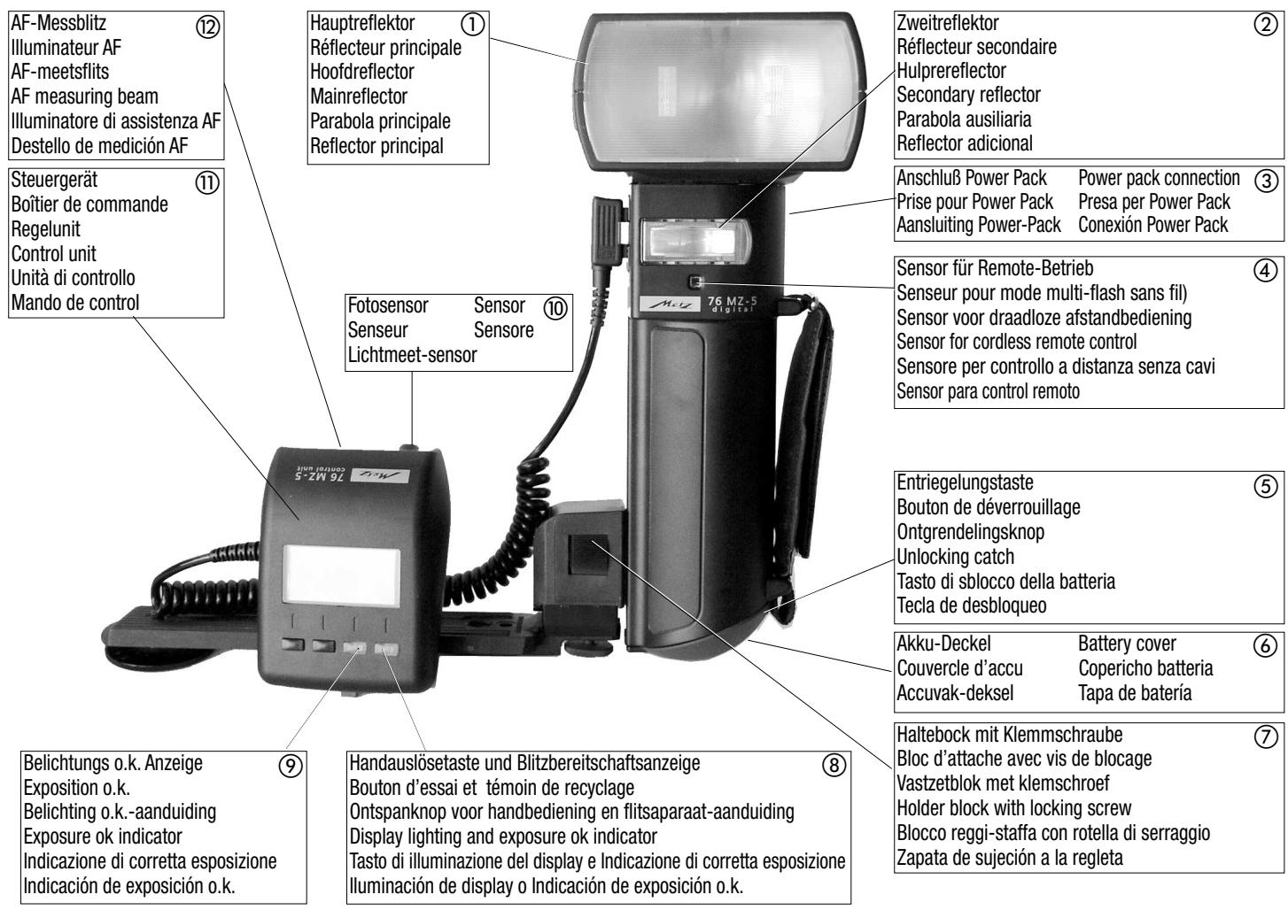 METZ MECABLITZ 76 MZ-5 DIGITAL - No tocar los contactos SCA! - 3