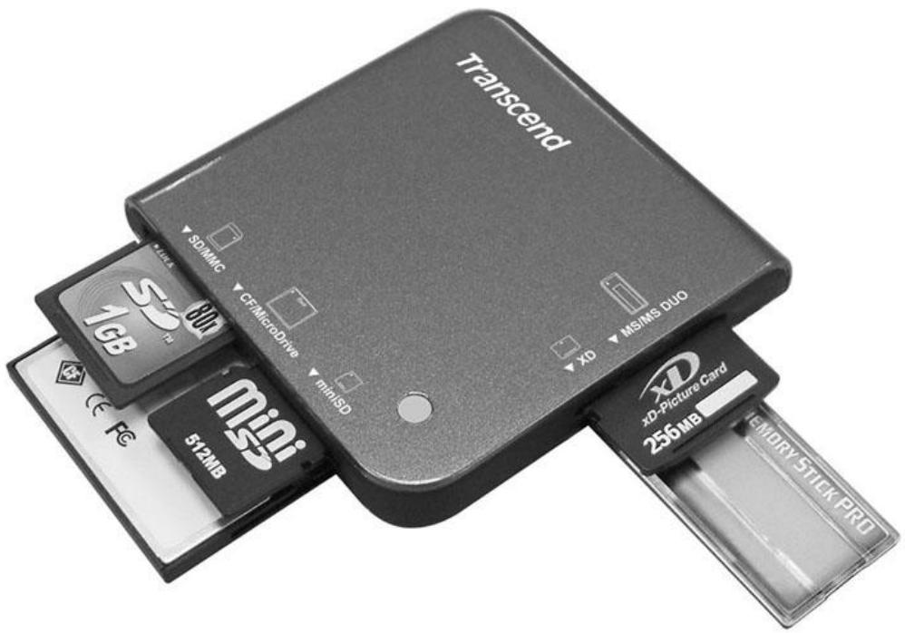 TRANSCEND TS-RD13B - Input Slot Description - 1