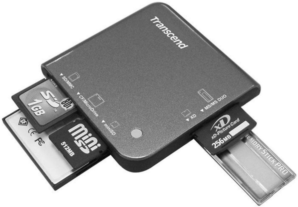 TRANSCEND TS-RD13R - Input Slot Description - 1