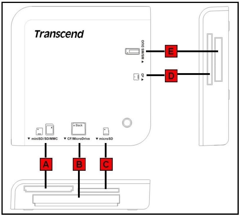 TRANSCEND TS-RDM2S - M2 Product Overview - 1