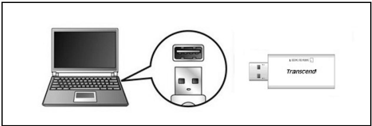 TRANSCEND TS-RDS1 - Connecting to a Computer - 1