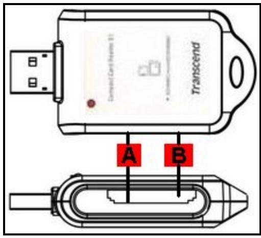 TRANSCEND TS-RDS1 - Product Overview - 1