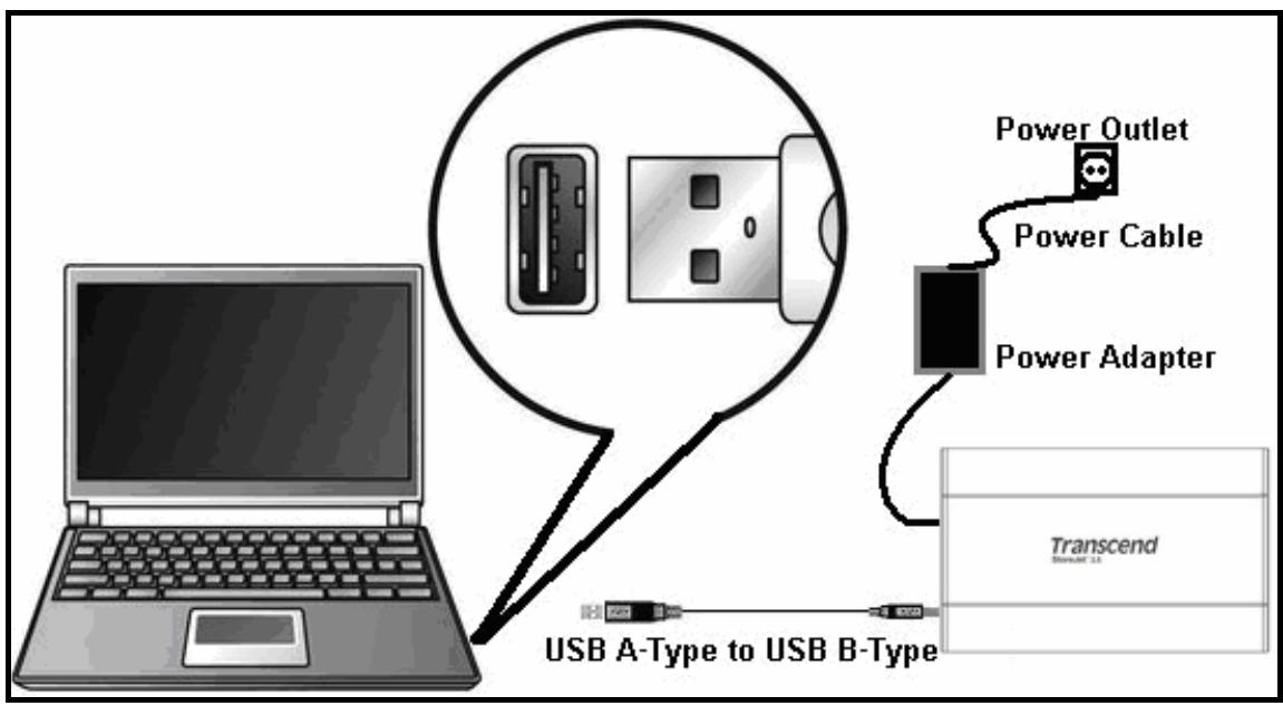 TRANSCEND TS0GSJ35-S - Connecting to a Computer - 3