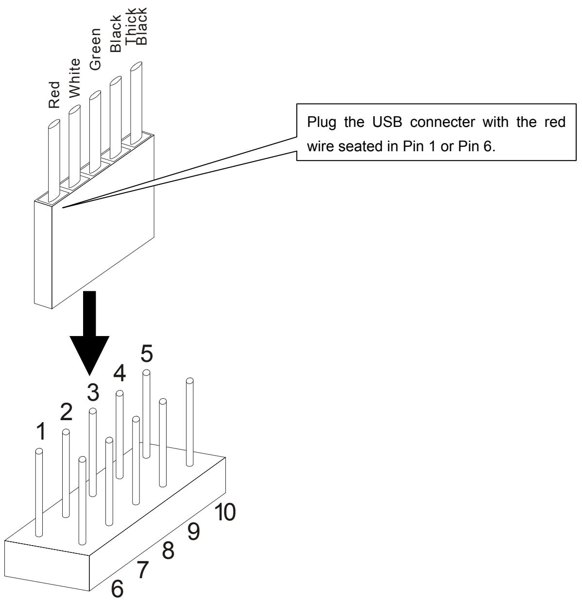 TRANSCEND TS0MFLRD8E - Hardware Setup - 2