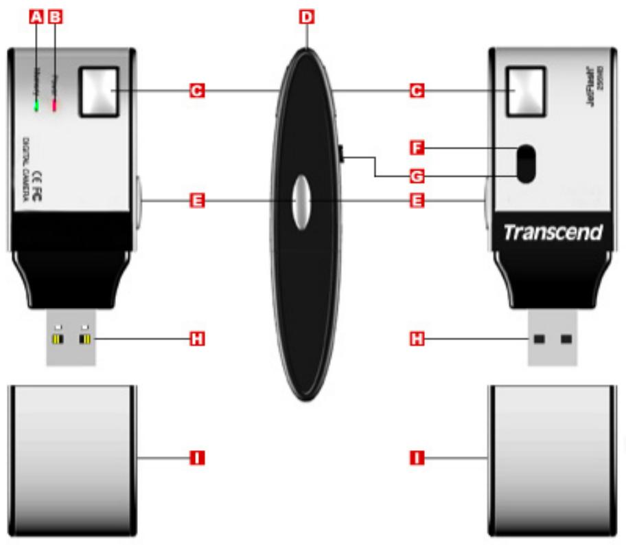 TRANSCEND TS128MJF-DSC - Digital Camera Function - 1