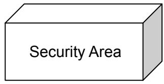 TRANSCEND TS128MJF2L - Type 2: "Security Area Only" - 1