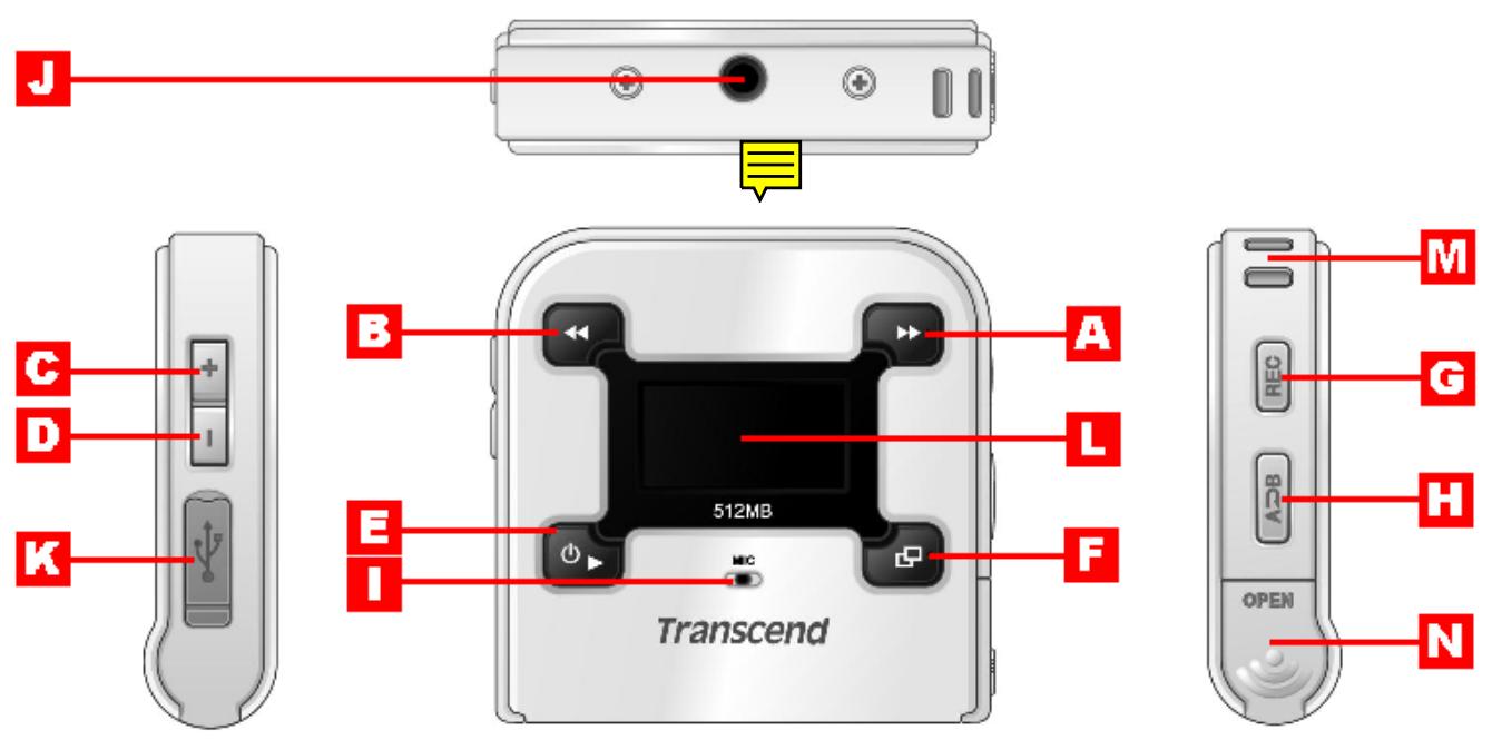 TRANSCEND TS1GMP620 - Product Overview - 1