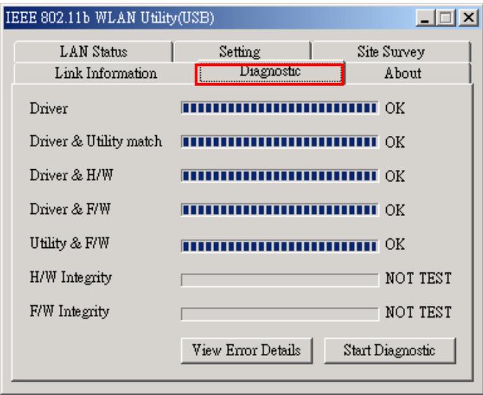 TRANSCEND TS256MJF-WL - Diagnostic - 1