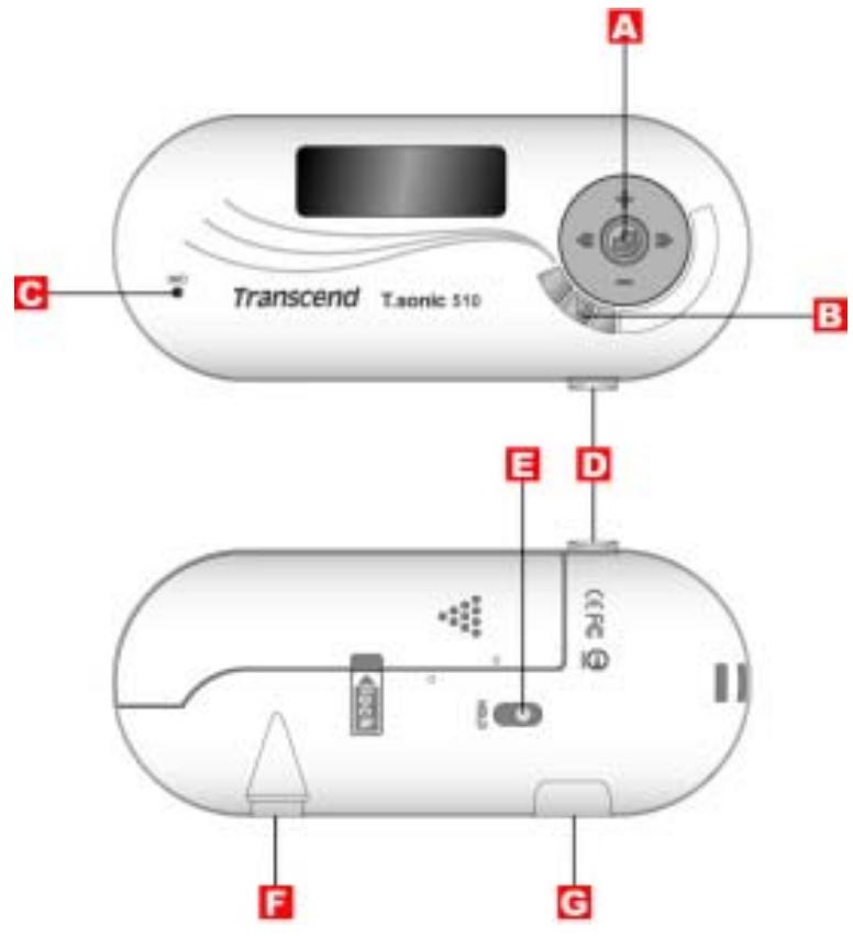 TRANSCEND TS256MMP510 - Product Overview - 1
