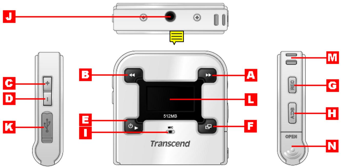 TRANSCEND TS256MMP620 - Product Overview - 1