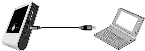 TRANSCEND TS25PSP20G - Connecting to a Computer - 1