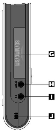 TRANSCEND TS25PSP20G - Product Overview - 3