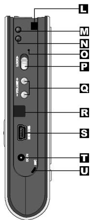 TRANSCEND TS25PSP20G - Product Overview - 5