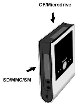 TRANSCEND TS25PSP20G - As a Multi-Card Reader - 1