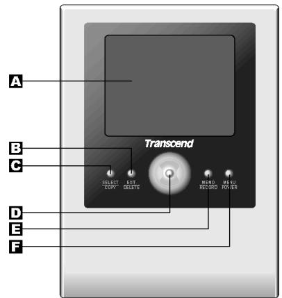 TRANSCEND TS25PSP20G - Product Overview - 1