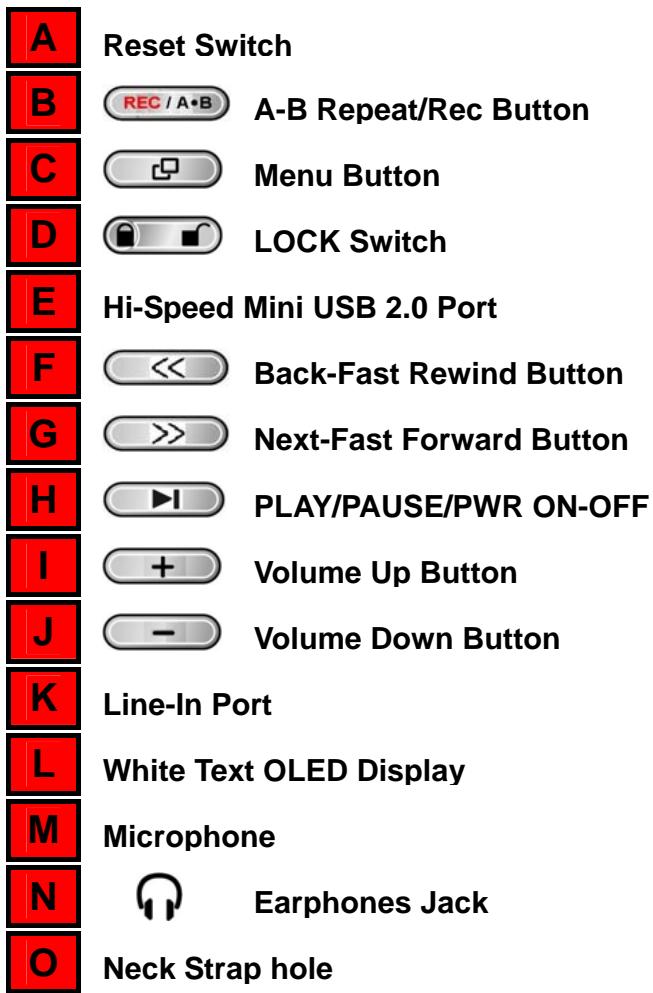 TRANSCEND TS2GMP630 - Product Overview - 2